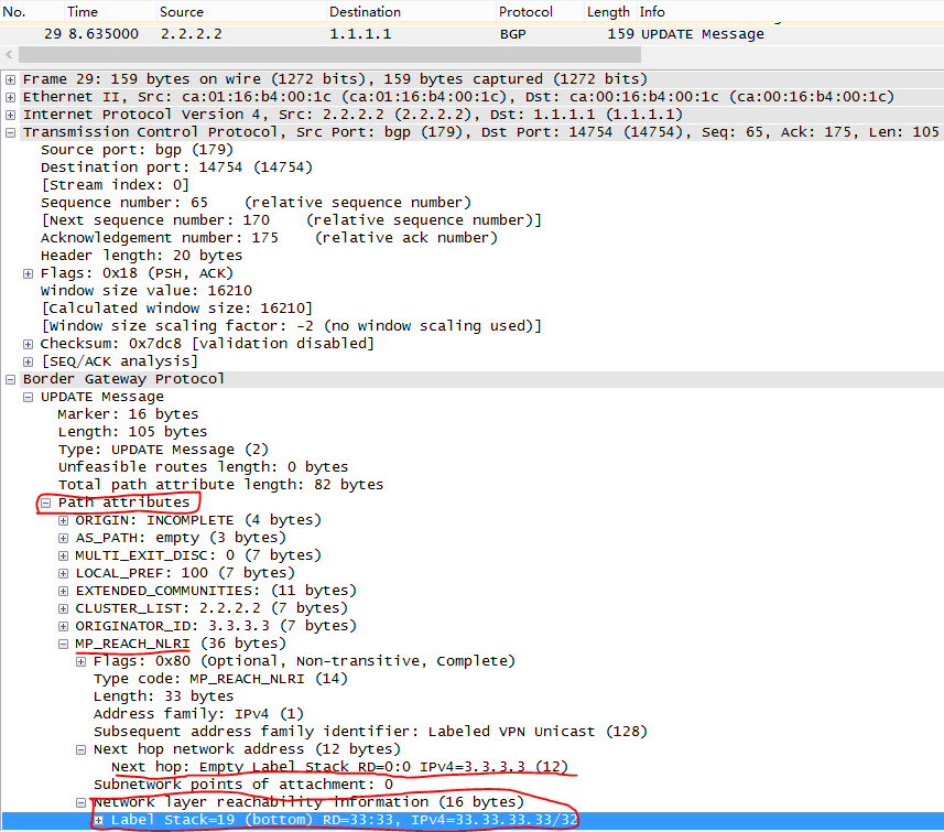 bgp-vpnv4-rd