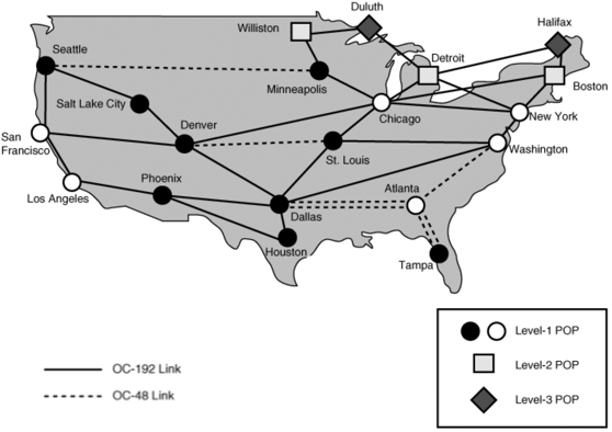 d-uscom-topology