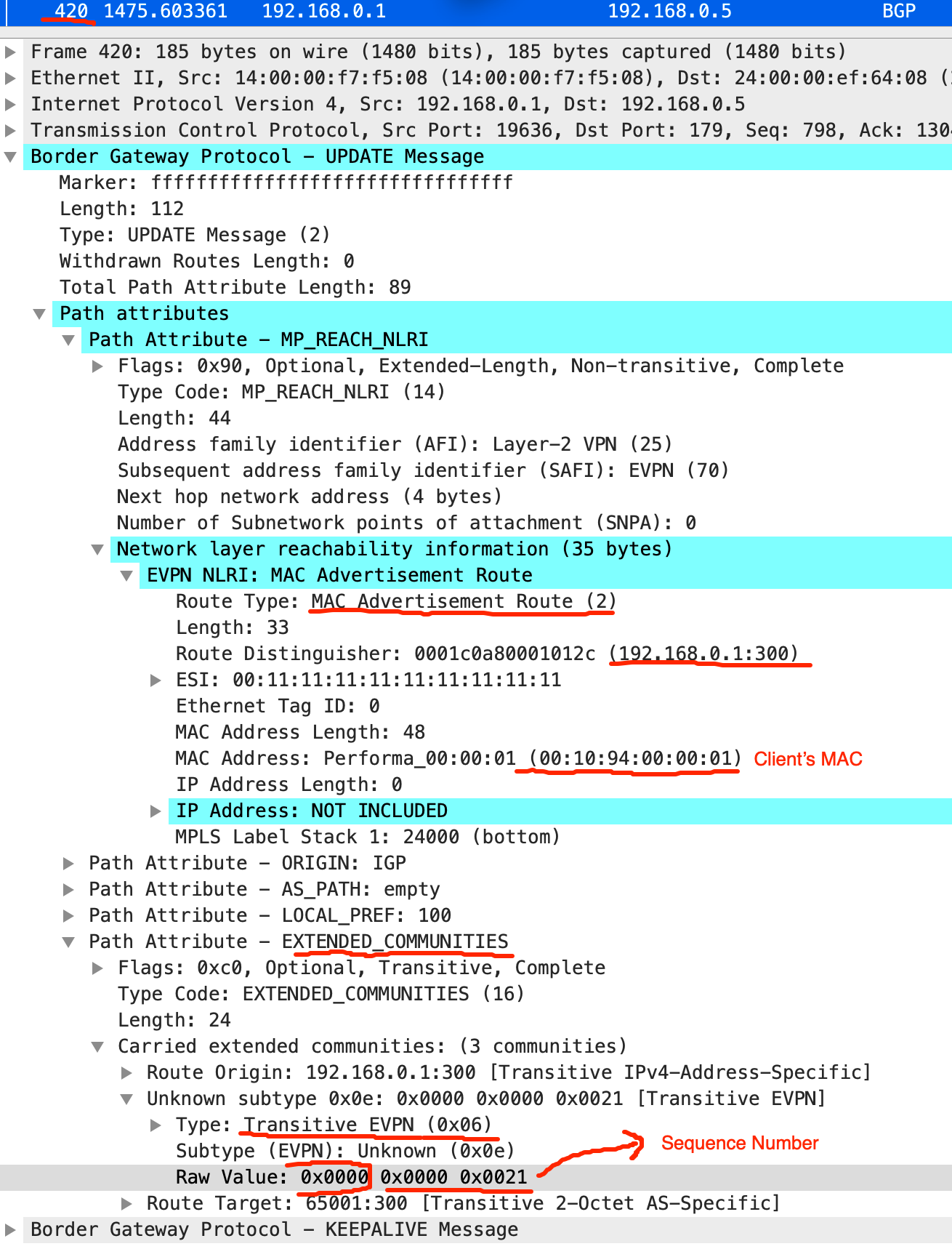 『无题』 » Blog Archive » Type2：MAC/IP Advertisement Route