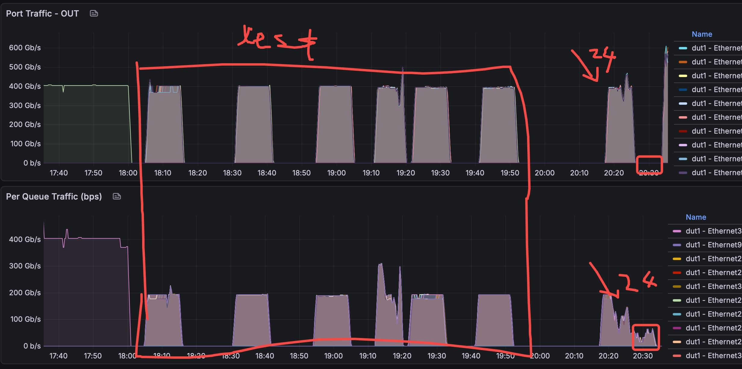 『无题』 » Blog Archive » Sonic Telemetry Deployment